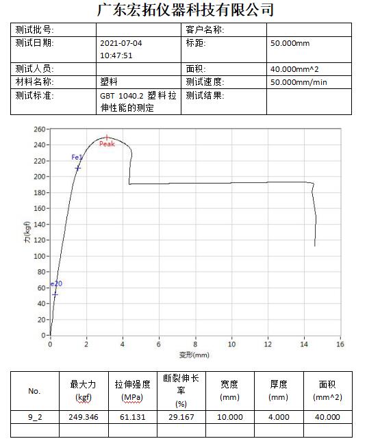 ��������ԇ�(y��n)�C(j��)