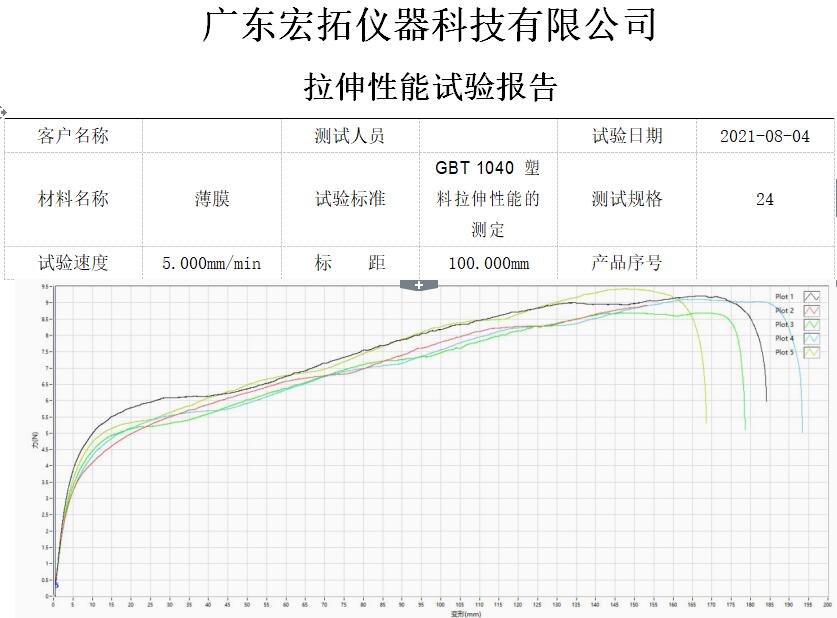 ��Ĥ����ԇ�(y��n)�C(j��)