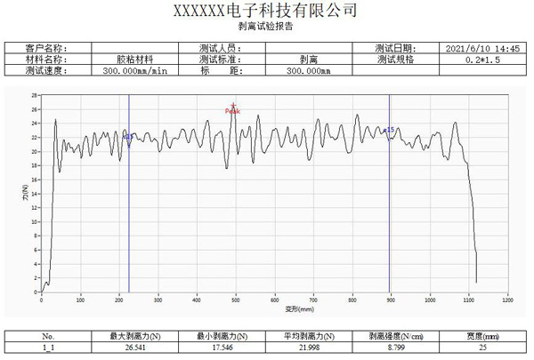 膠粘帶拉力試驗機 膠粘帶拉力試驗機